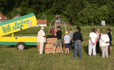 Ablauf einer Ballonfahrt